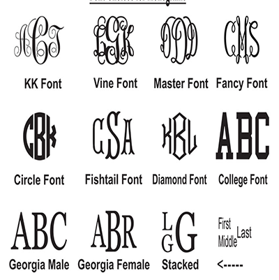 Monograms/Personalization-Frill Seekers of Boerne, Texas